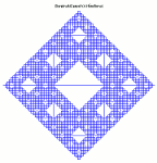 Tapis de Sierpinski (4 iterations)