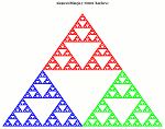 Triangle de Sierpinski (150000 iterations)