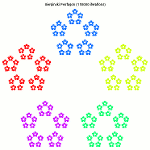 Pentagone de Sierpinski (1) (150000 iterations)