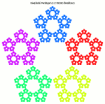Pentagone de Sierpinski (2) (150000 iterations)