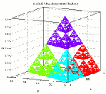 Tetraedre de Sierpinski (100000 iterations)