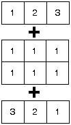 concatenation verticale de trois matrices
